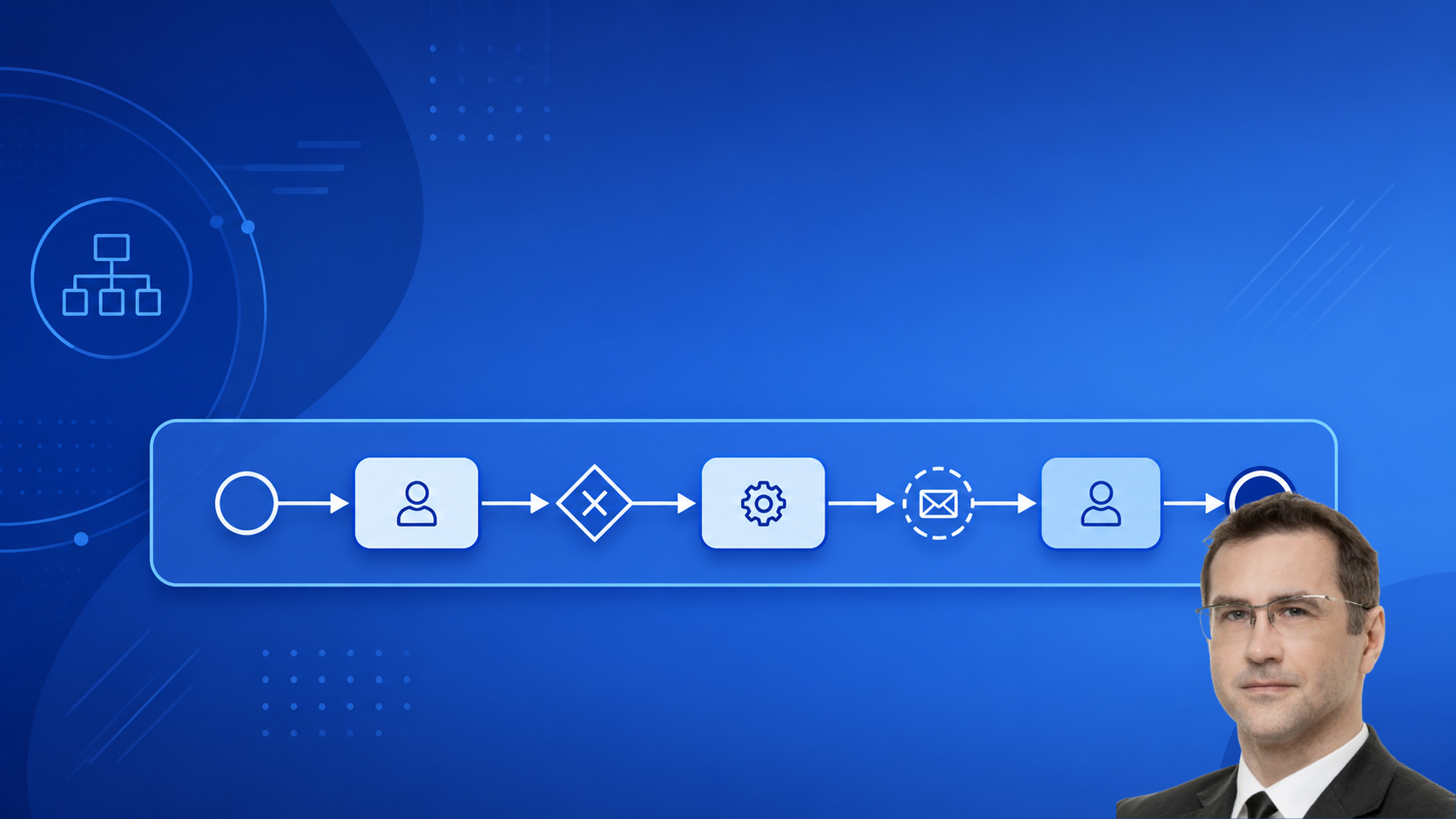 Business Process Modeling with BPMN 2.0: A Practical Course