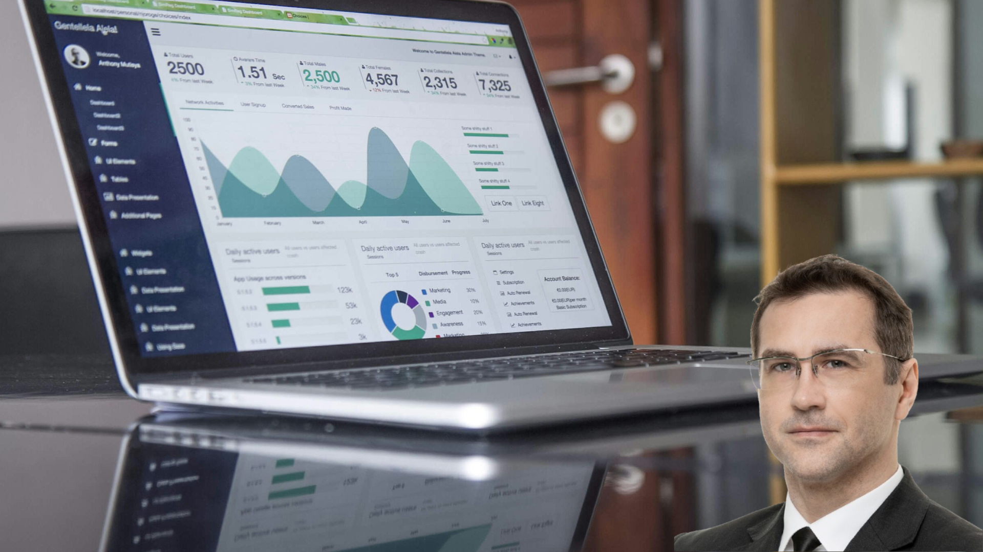 BABOK® - Requirements Analysis and Design Definition